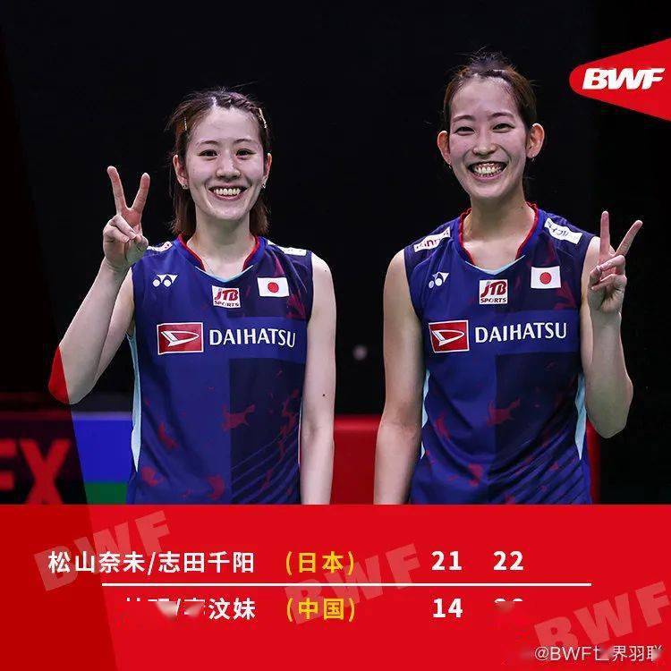 雷火电竞网址-马来西亚队轻取丹麦队，黄鸭组合高光表现